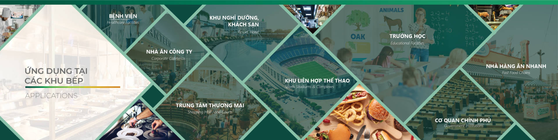 SmartTech Ứng dụng