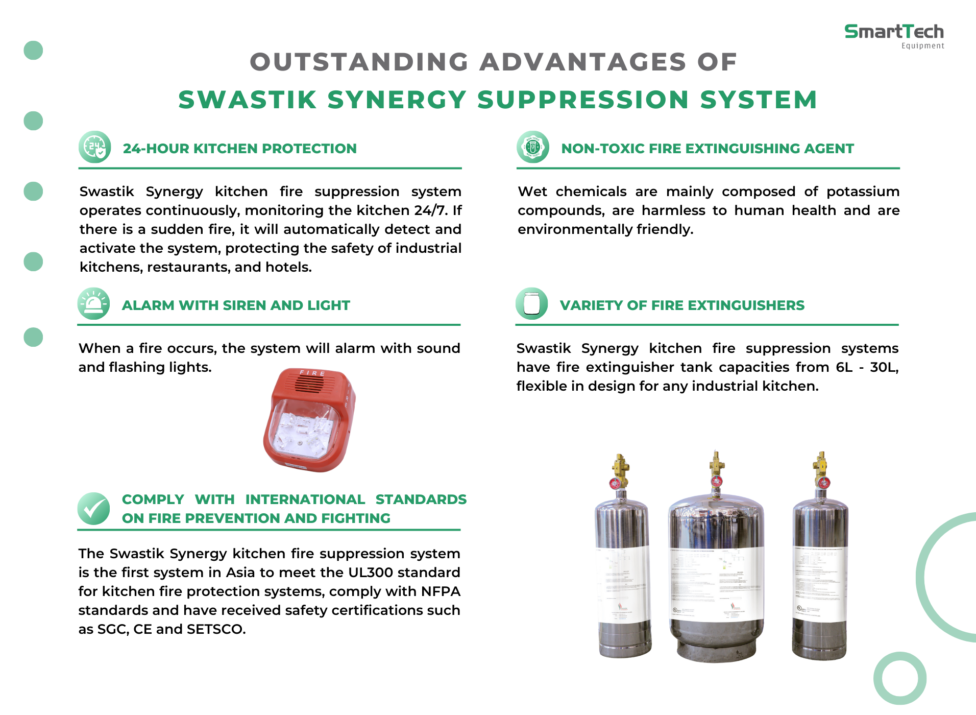 outstanding features of swastik synergy suppression system 
