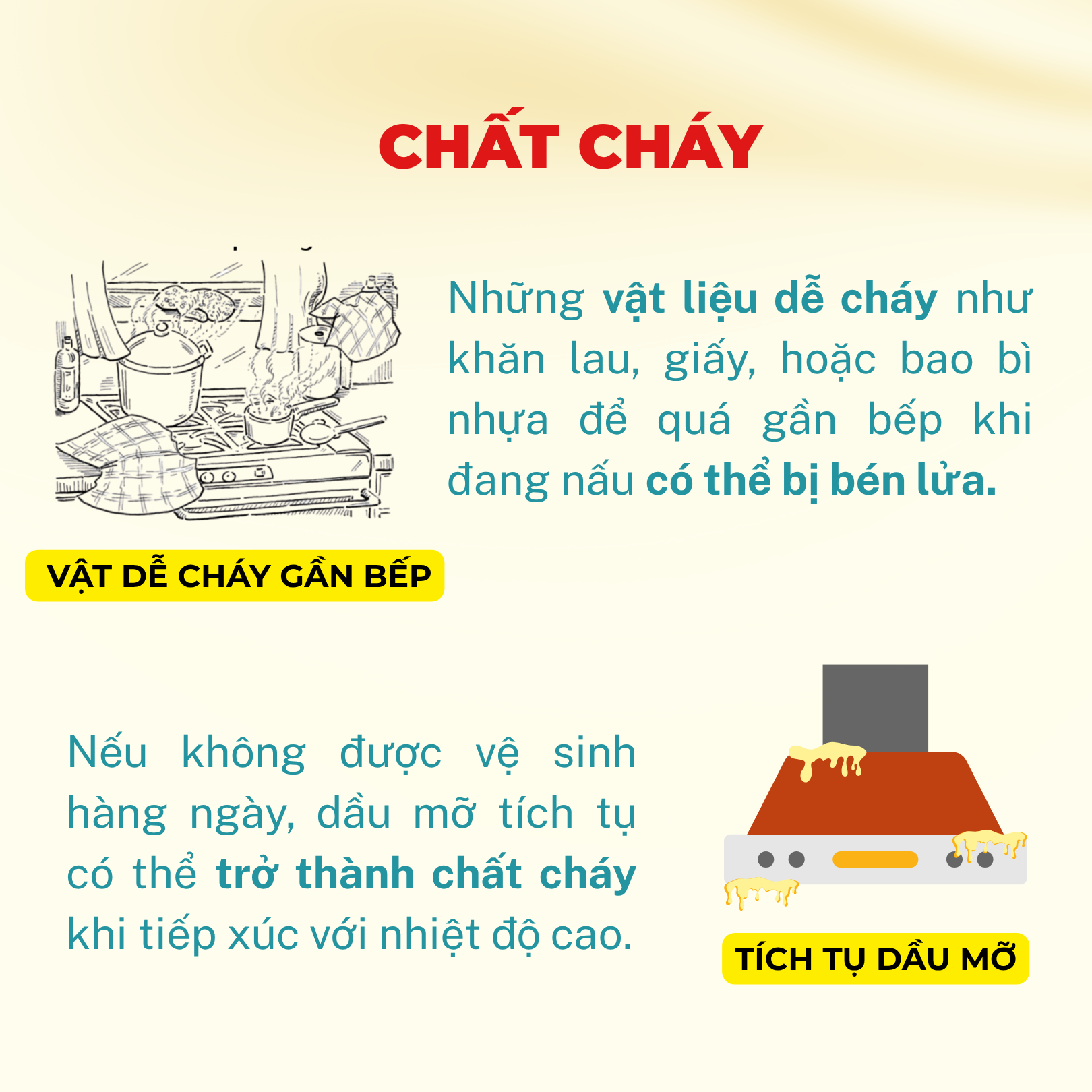 Chất cháy nguy hiểm gây cháy nổ trong nhà bếp công nghiệp