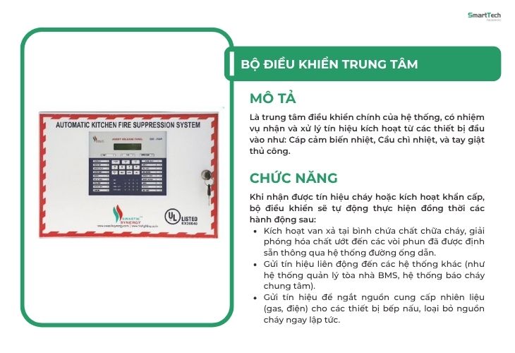 Bộ Điều khiển trung tâm (Control Panel / Releasing Panel) Swastik Synergy