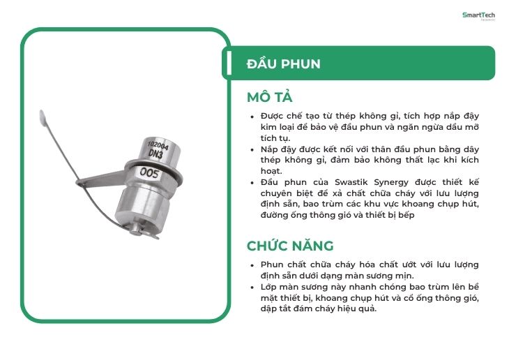Đầu phun (Discharge Nozzles) Swastik Synergy